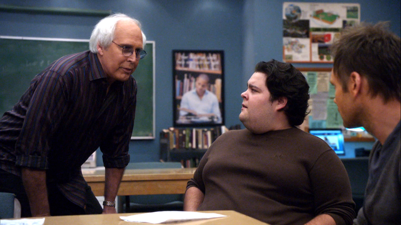 Community Advanced Dungeons and Dragons