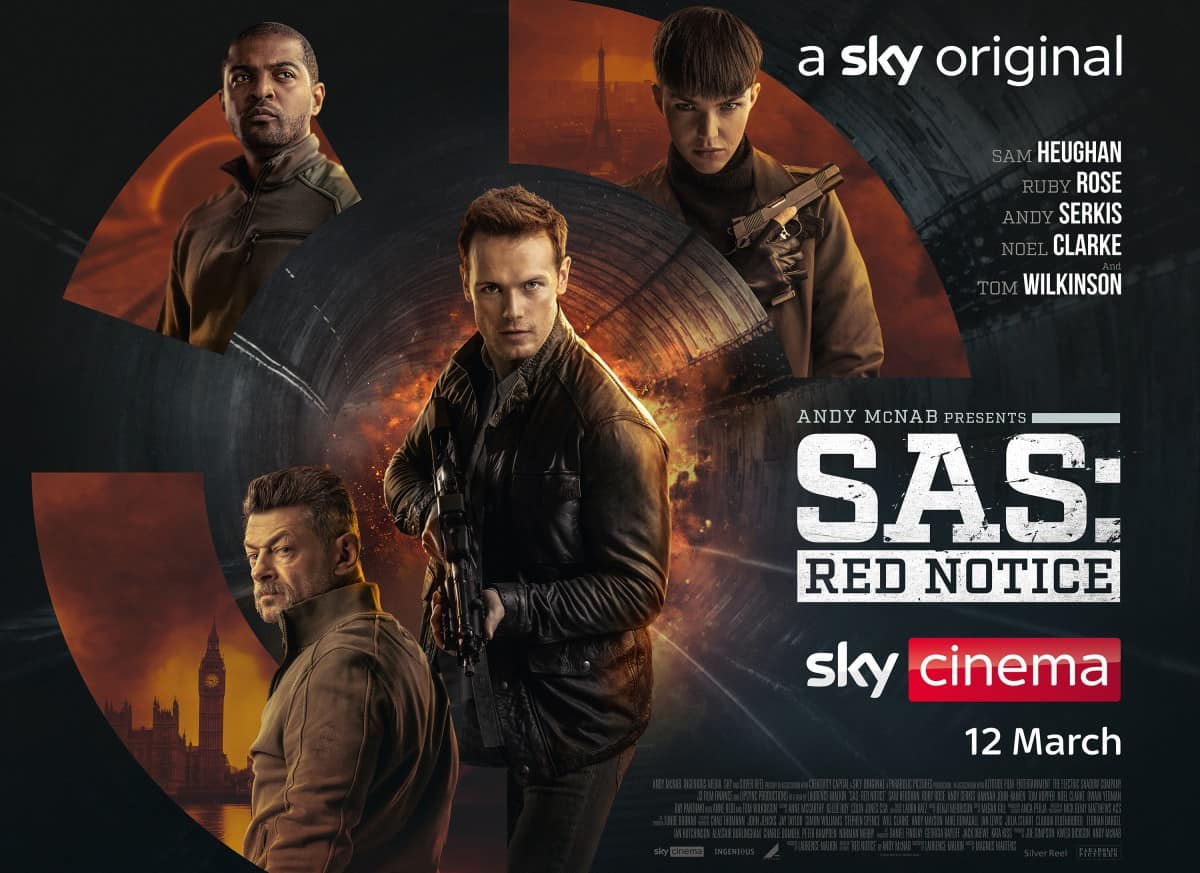 Orientalsk Effektiv type Movie Review - SAS: Red Notice (2021)